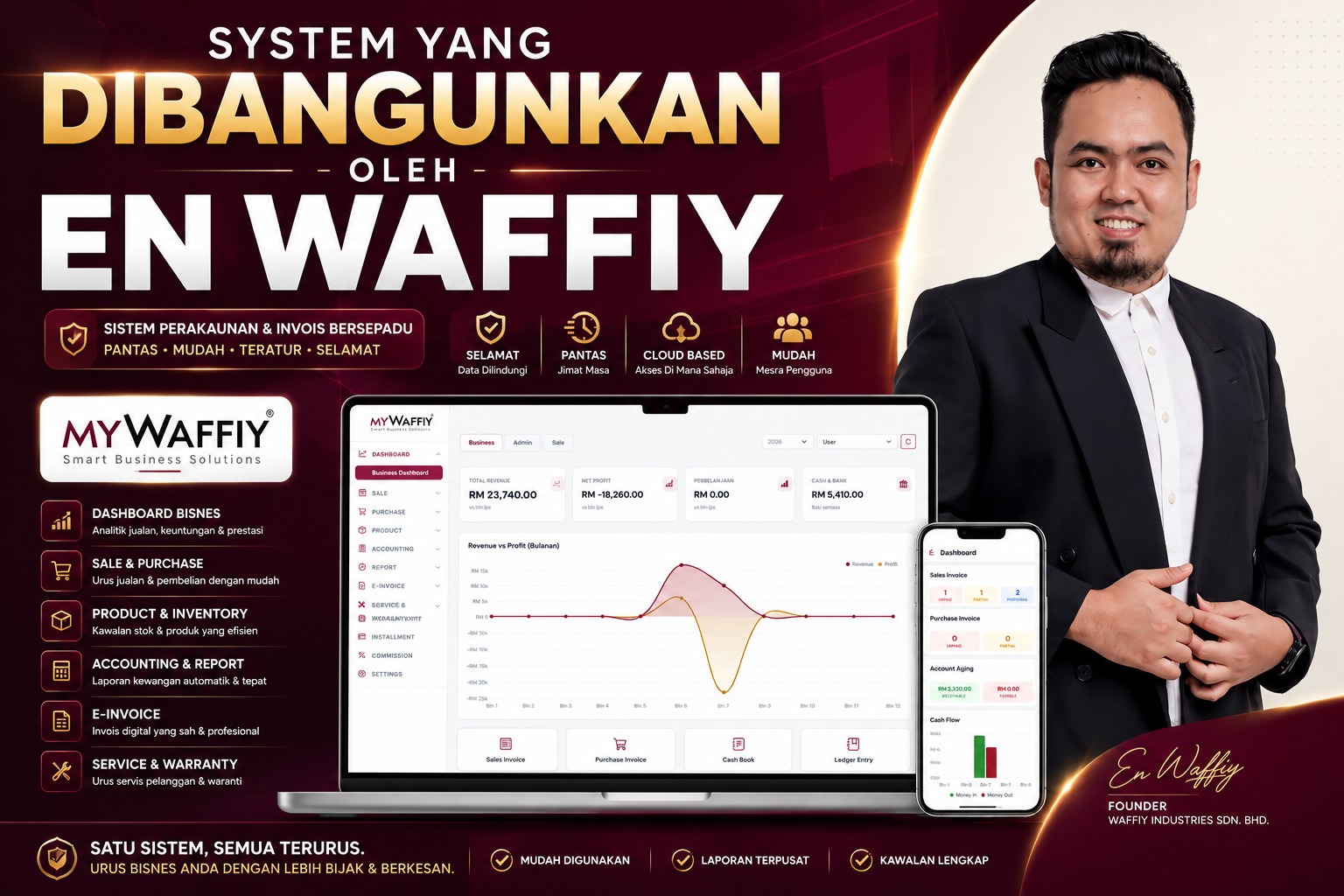 MyWaffiy — sistem perakaunan, invois dan e-Invois LHDN