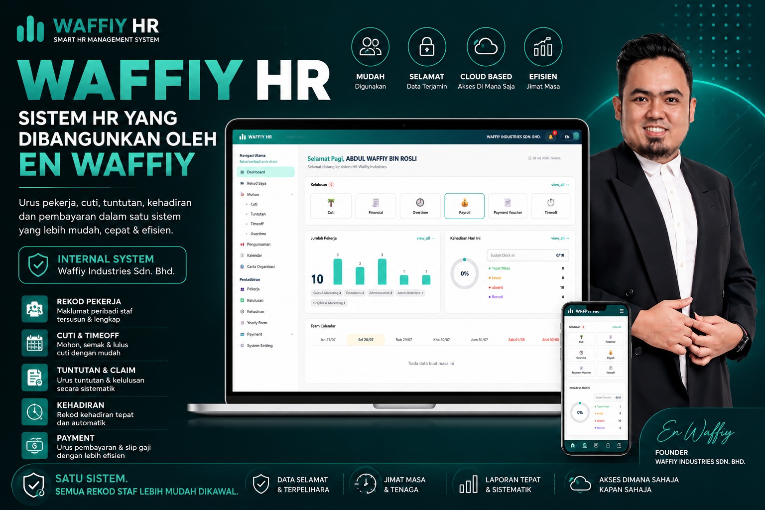 Waffiy HR — sistem kehadiran, cuti, payroll dan carta organisasi